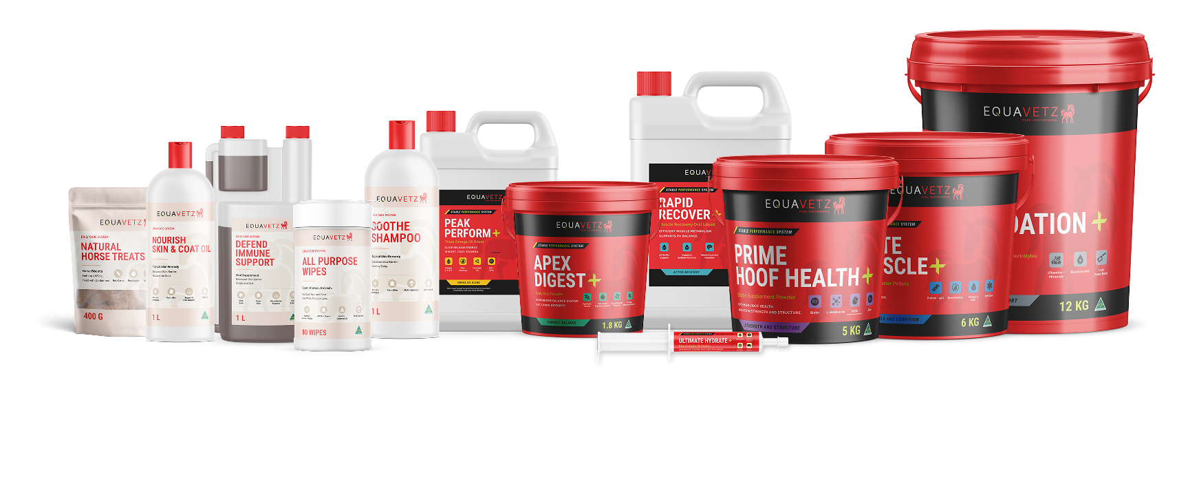The EquaVetz product range